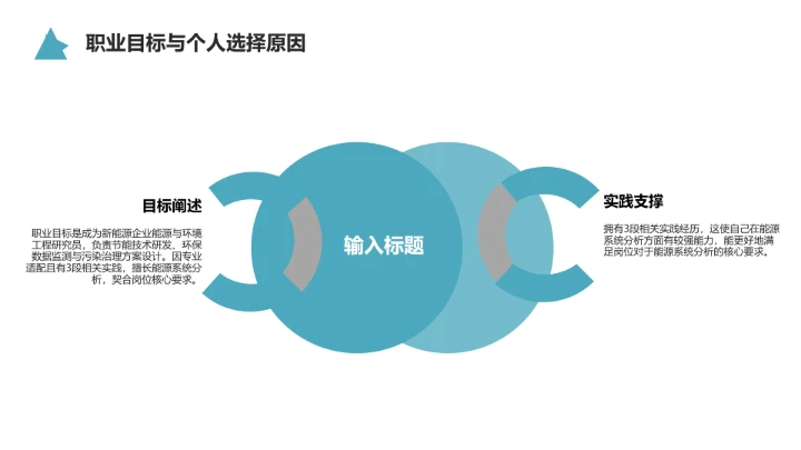 电气工程和自动化专业大学生求职个人能力综合展示职业生涯规划PPT模版