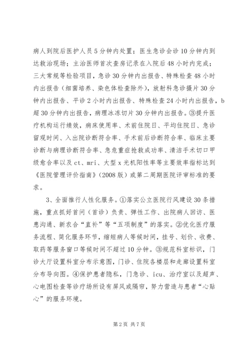 人民医院效能建设实施方案.docx