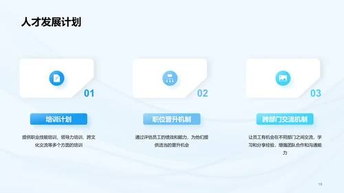 蓝色简约渐变人力资源商业计划书PPT模板
