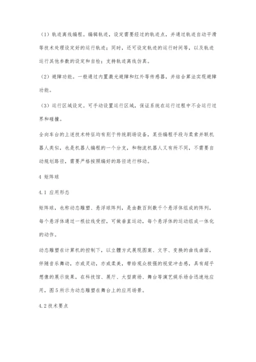 丰富舞台表演形式的典型设备与应用.docx