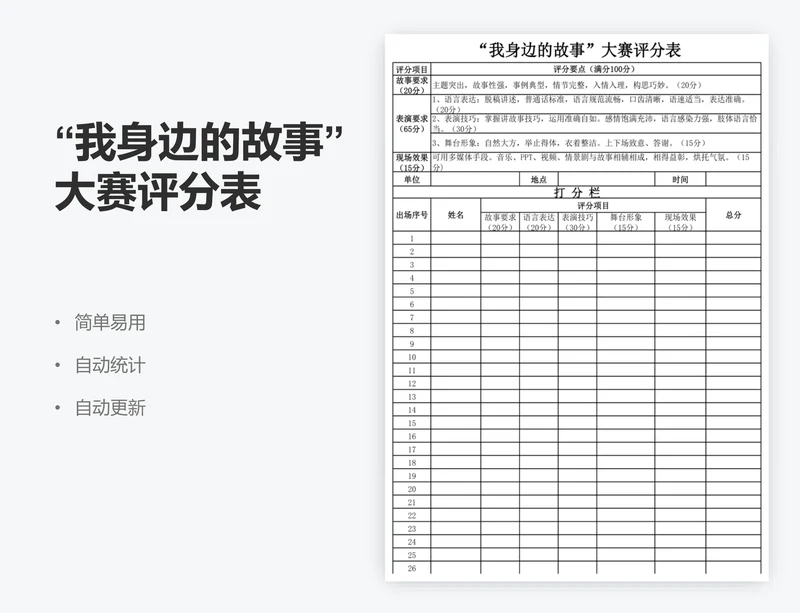 “我身边的故事”大赛评分表