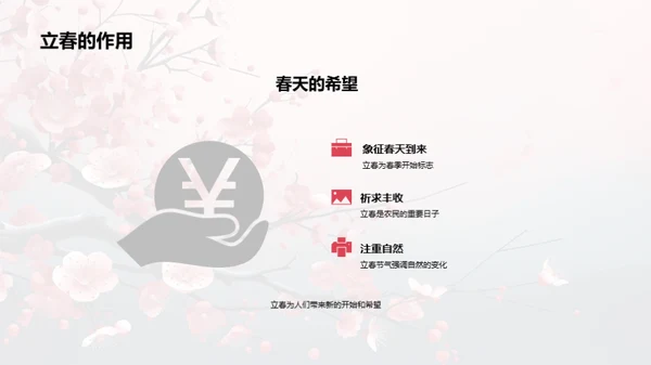 解析立春节气
