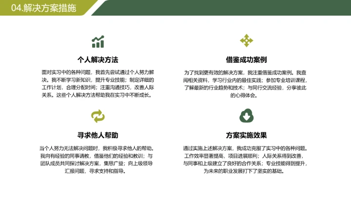 绿色简约风大学生暑期实习报告完整内容参考模板PPT