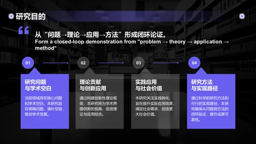 紫色简约风博士生毕业论文开题报告PPT模板