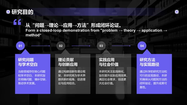 紫色简约风博士生毕业论文开题报告PPT模板