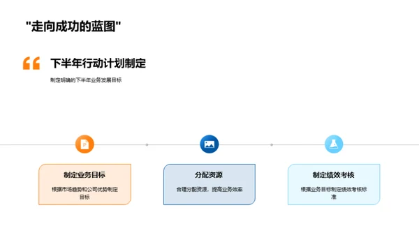 金融巨头的半年回顾