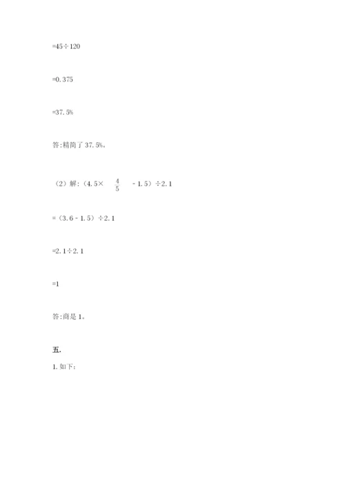 小学六年级数学期末自测题附答案（综合卷）.docx