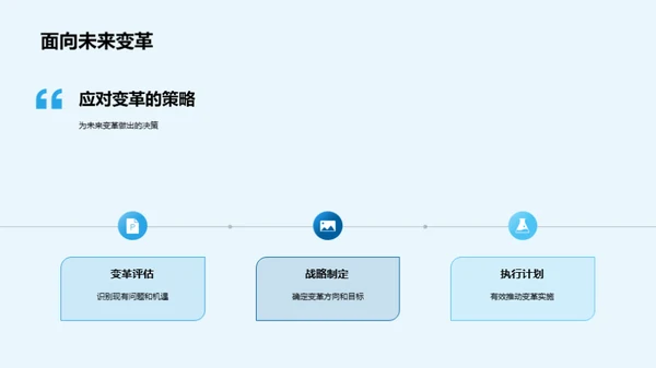 金融变革之路