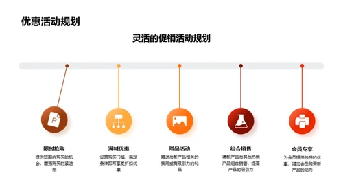 双十二：新品营销与创新