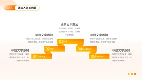 高端橙色渐变风企业市场计划书PPT模板