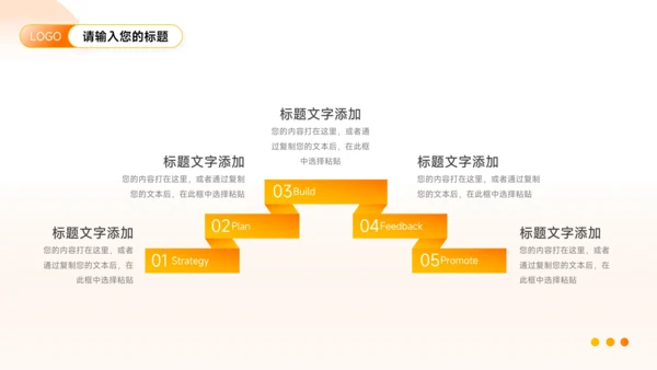 高端橙色渐变风企业市场计划书PPT模板