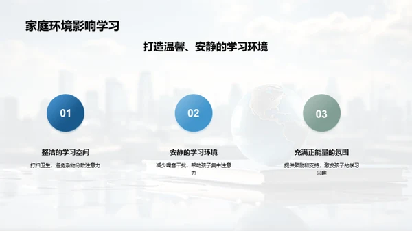 全面提升学习效率
