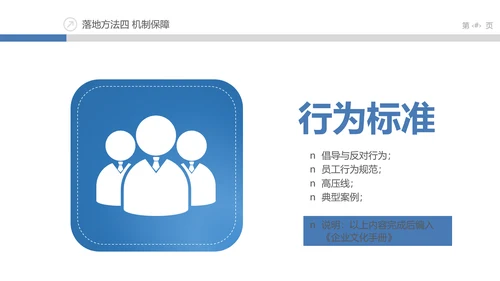 企业文化落地PPT模板