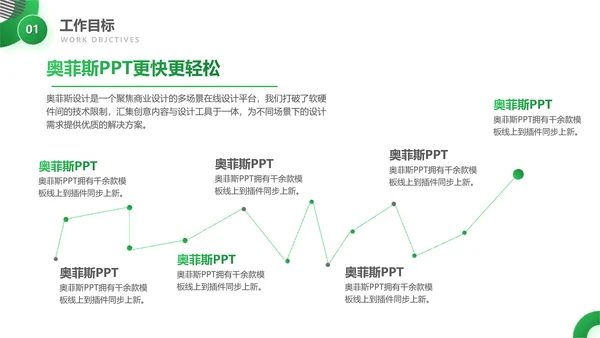 简约风互联网科技月度汇报总结