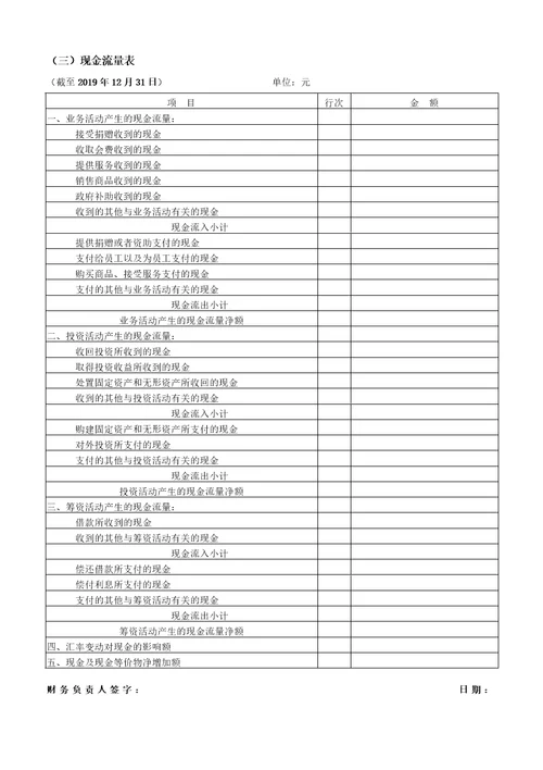 全国性社会团体2019年度工作报告书