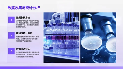 紫色简约风医学论文毕业答辩PPT模板