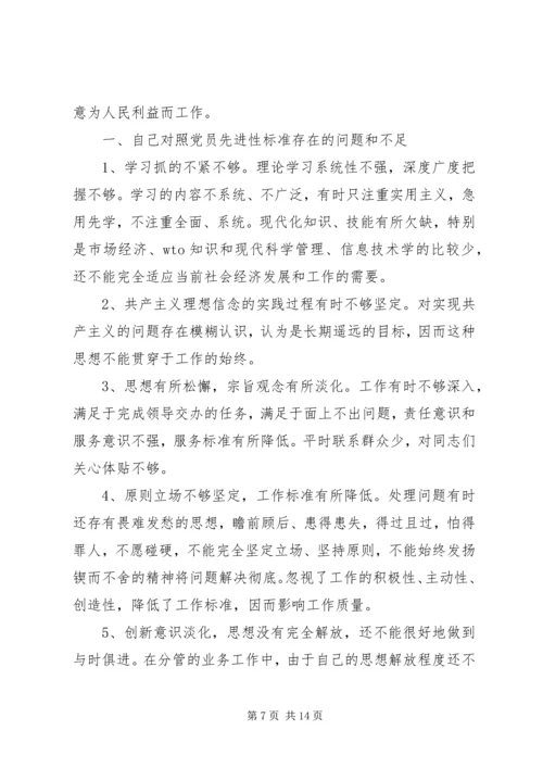 篇一：党员党性问题整改措施.docx