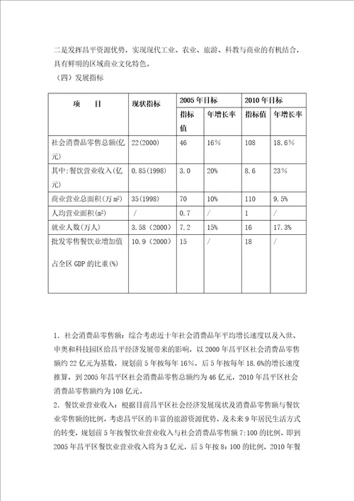 北京市昌平区商业发展规划