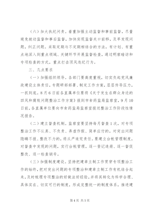 群众身边四风和腐败问题整治方案 (2).docx