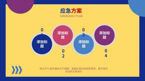 黄色卡通风公司品牌合作营销策划PPT模板
