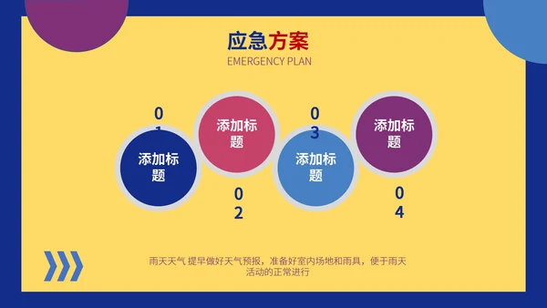 黄色卡通风公司品牌合作营销策划PPT模板