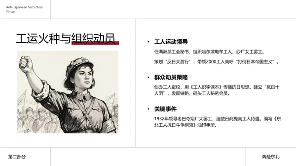 简约风民族英雄赵一曼介绍PPT模板