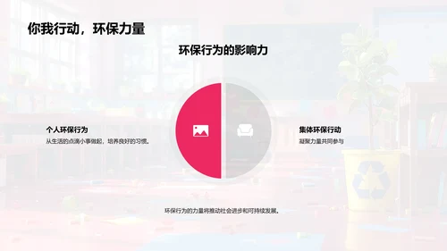 高中环保教育实践PPT模板