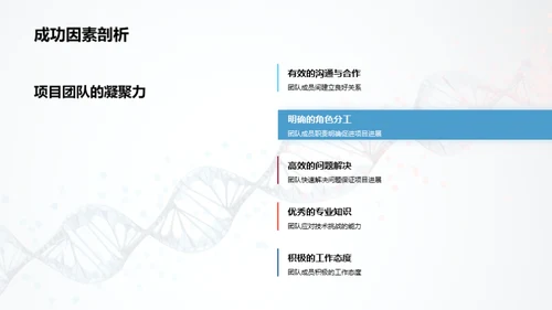 医疗生物团队卓越巡礼