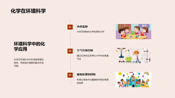 探索化学之美