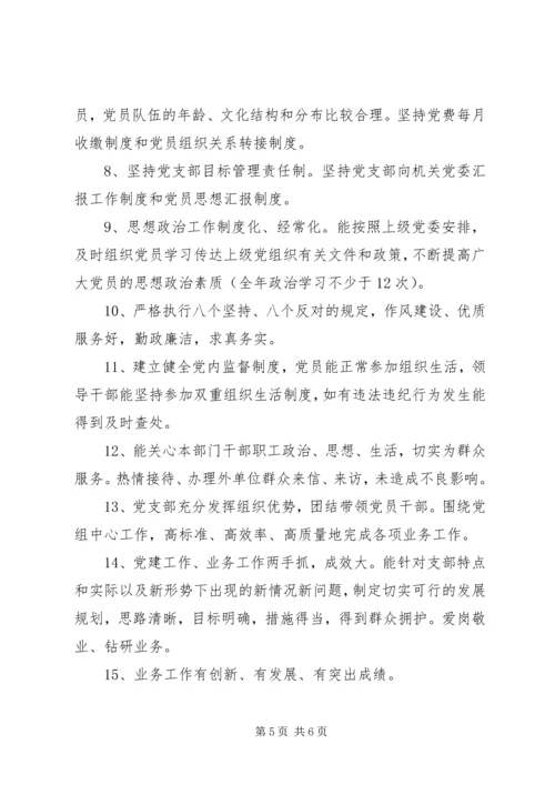 五好党支部某年工作计划.docx