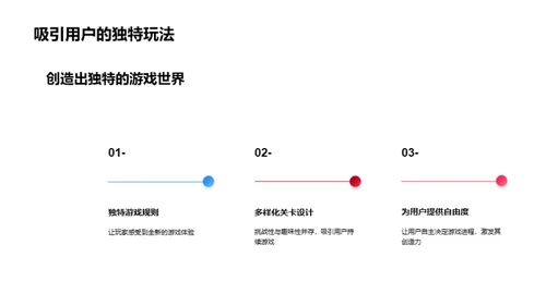 如何制作一个成功的游戏