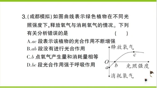 【掌控课堂-创优作业】人教版生物七(上)第三单元 第五章 绿色植物与生物圈中的碳-氧平衡 微专题五 