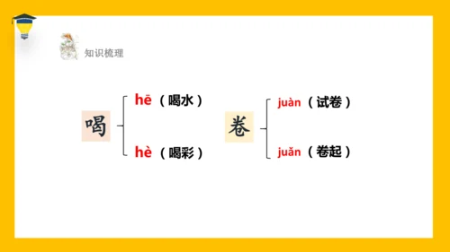 统编版语文六年级下册 第六单元 综合性学习：难忘小学生活 课件