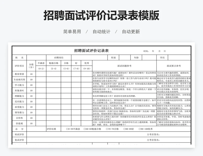招聘面试评价记录表模版