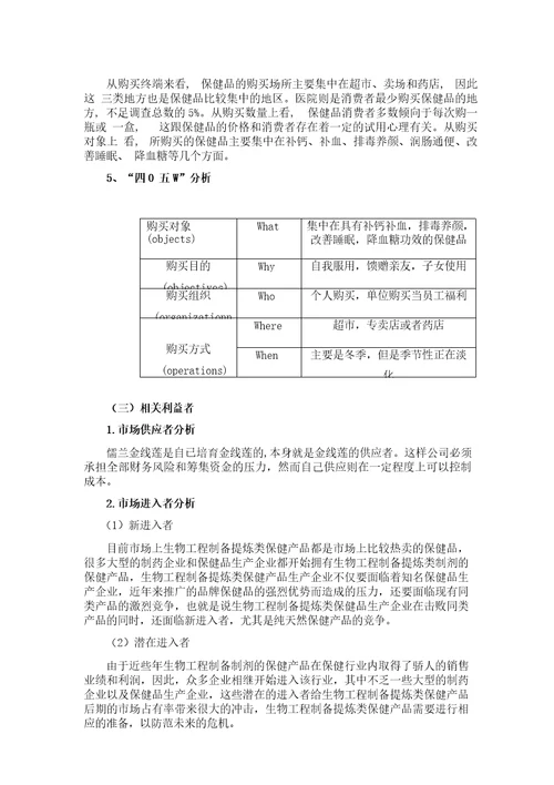 保健品环境分析