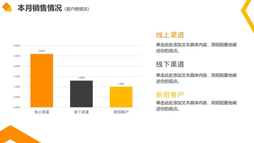 简约实景几何切割月度销售工作汇报PPT模板