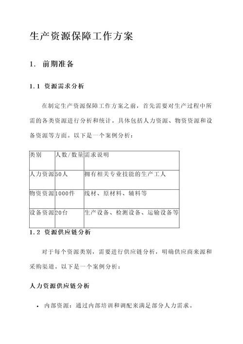 生产资源保障工作方案