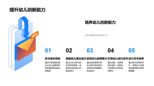 音乐启蒙教育实践PPT模板