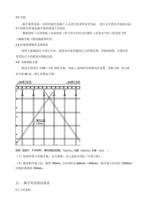 满堂脚手架专项施工方案1