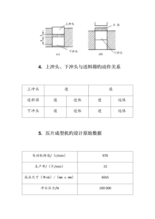 机械原理优质课程设计压片机.docx