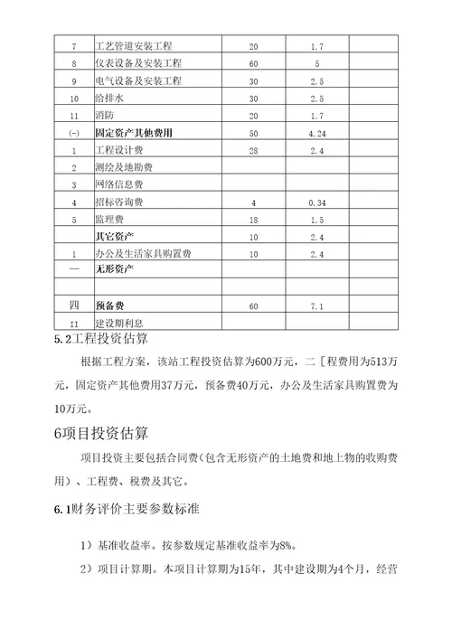 加油站可行性研究报告