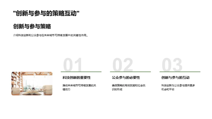 城市未来可持续化