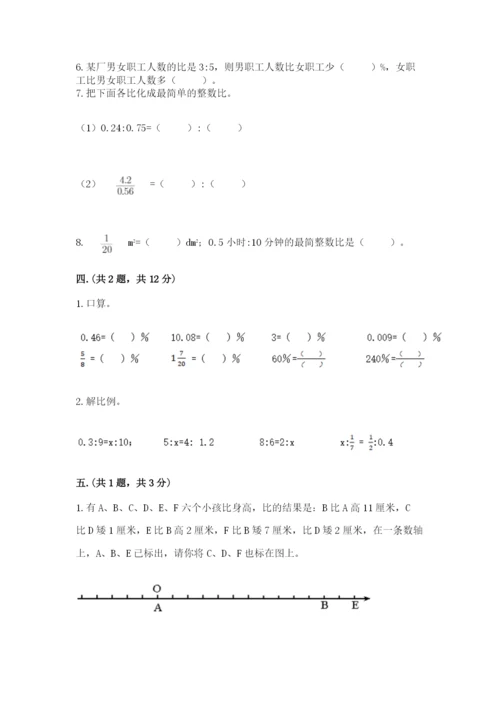 张家港常青藤小升初数学试卷及参考答案（夺分金卷）.docx