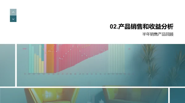 半年业绩风华