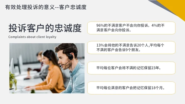 橙色商务简约客服投诉处理投诉处理及案例分析PPT课件