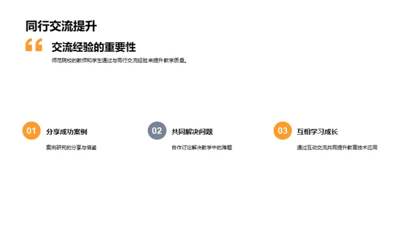 教育技术的演变与实践
