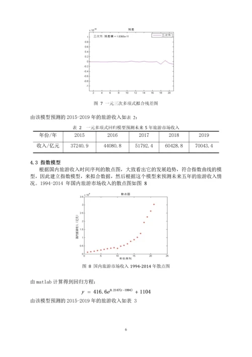 毕业设计(论文)-基于MATLAB的国内旅游发展预测.docx