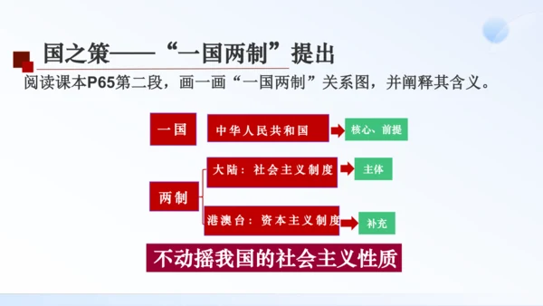 第13课 香港和澳门回归祖国 课件（共35张PPT）