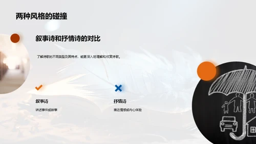 诗歌的奥秘与魅力