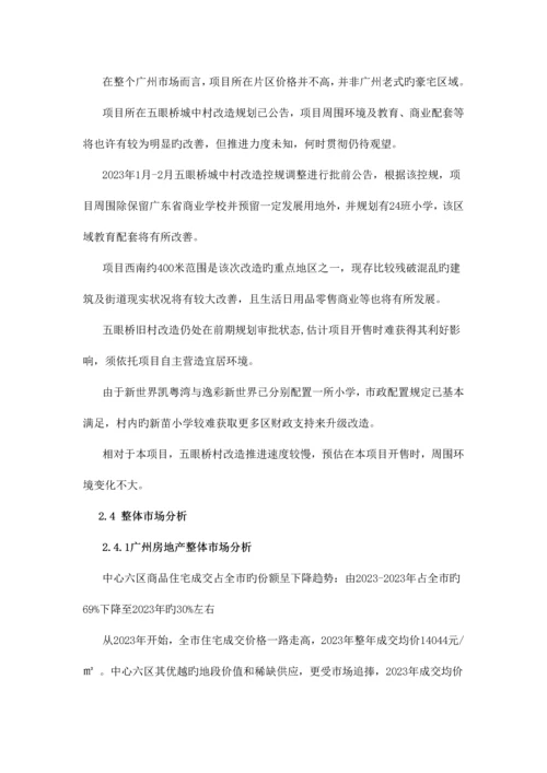 某房地产项目营销策略.docx